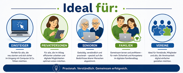 Infografik „Ideal für“ mit fünf Zielgruppen: Einsteiger, Privatpersonen, Senioren, Familien und Vereine. Die Darstellung zeigt passende Symbole und Personenillustrationen sowie den Hinweis „Praxisnah. Verständlich. Gemeinsam erfolgreich.“