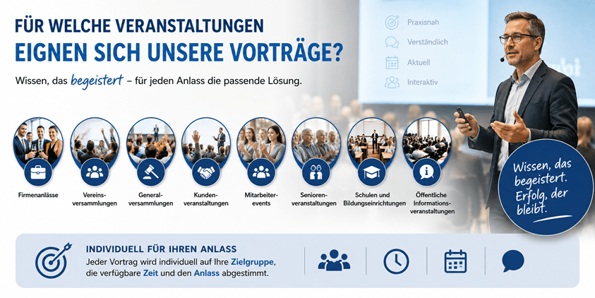 Modernes Hero-Banner zum Thema Vorträge für verschiedene Veranstaltungen: Ein Referent spricht vor einem interessierten Publikum. Symbole und Bilder zeigen Einsatzmöglichkeiten wie Firmenanlässe, Vereins- und Generalversammlungen, Kundenveranstaltungen, Mitarbeiterevents, Seniorenveranstaltungen, Schulen sowie öffentliche Informationsveranstaltungen. Das Banner vermittelt individuell auf Zielgruppe, Anlass und Zeit abgestimmte Vorträge.