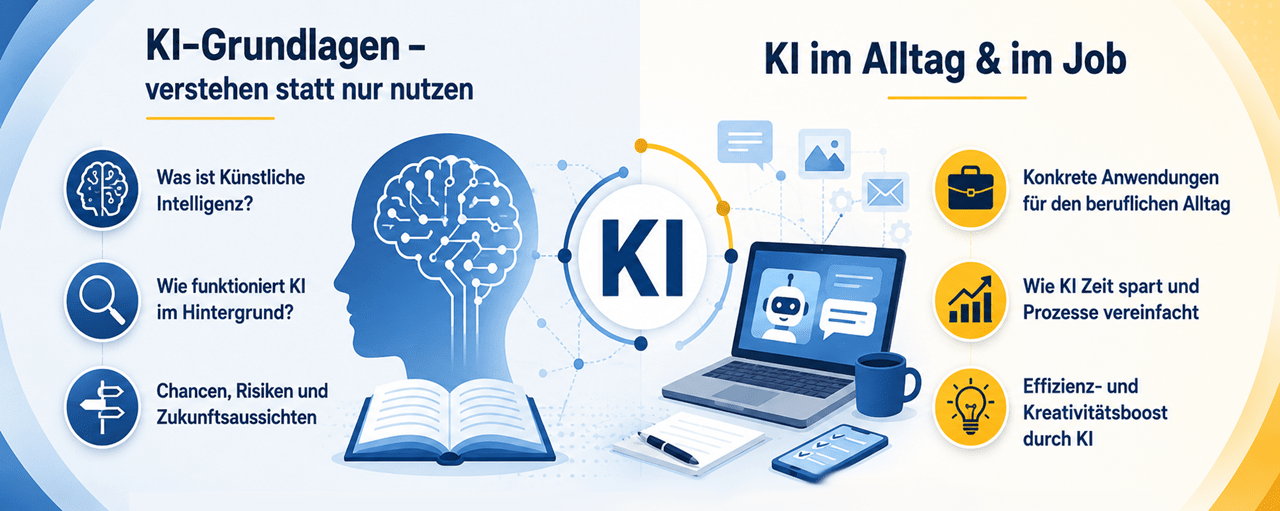 Modernes Banner zum Thema „KI-Grundlagen – verstehen statt nur nutzen“. Im Mittelpunkt stehen ein stilisiertes KI-Symbol mit menschlichem Profil, ein geöffnetes Buch sowie ein Notebook mit einem KI-Assistenten und digitalen Arbeitswerkzeugen. Links werden die Grundlagen der künstlichen Intelligenz erklärt – darunter Was ist KI?, Wie funktioniert KI? sowie Chancen, Risiken und Zukunftsaussichten. Rechts zeigt das Banner den praktischen Einsatz von KI im Berufsalltag mit konkreten Anwendungsfällen, Zeitersparnis und Prozessoptimierung sowie mehr Effizienz und Kreativität durch KI. Das moderne Design in den Unternehmensfarben Blau, Gold und Weiss vermittelt Innovation, Praxisnähe und verständliche Wissensvermittlung.