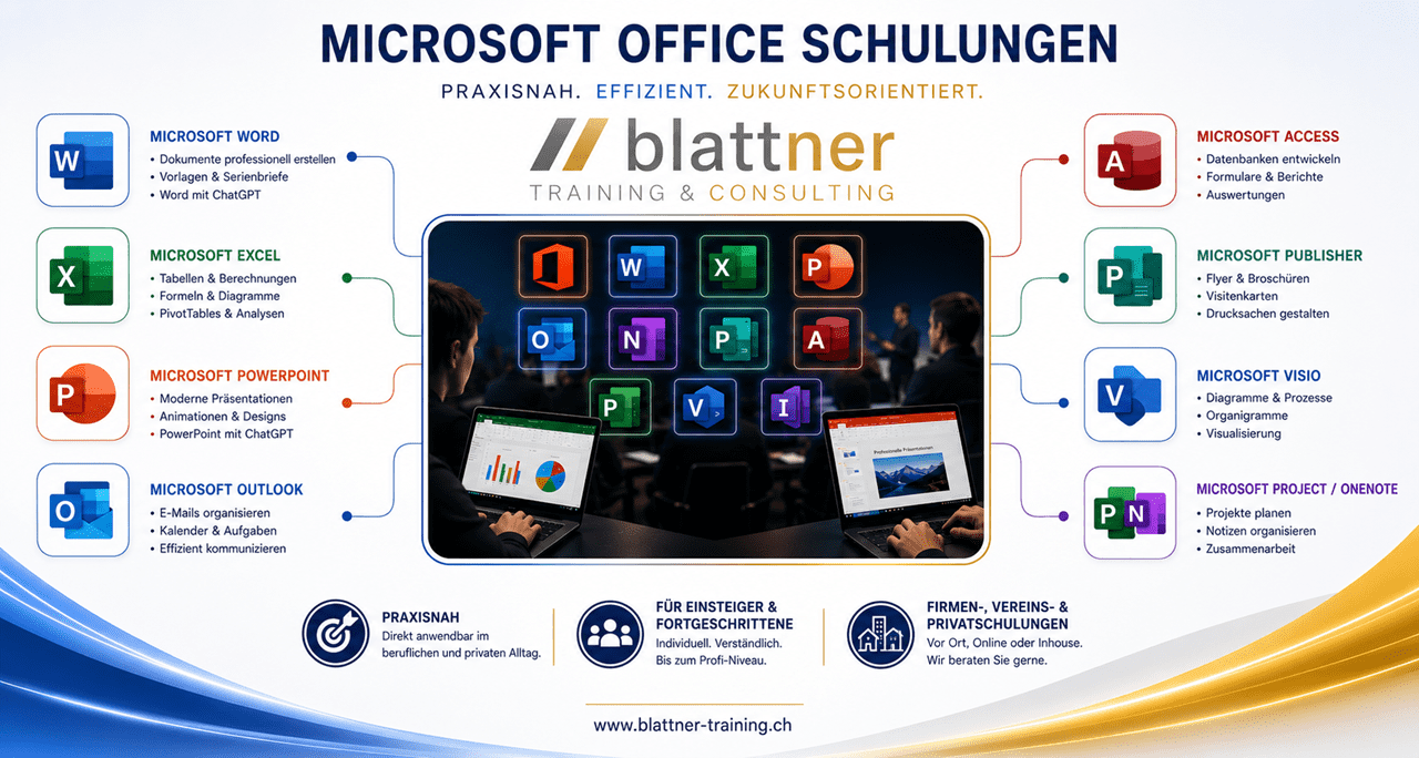 Modernes Banner für Microsoft Office Schulungen von Blattner Training & Consulting. Im Mittelpunkt stehen die Microsoft-Office-Anwendungen Word, Excel, PowerPoint, Outlook, Access, Publisher, Visio, Project und OneNote sowie zwei Notebooks mit Office-Dokumenten. Links und rechts werden die Schulungsinhalte der einzelnen Programme übersichtlich dargestellt. Der untere Bereich hebt die Vorteile praxisnahe Schulungen, Kurse für Einsteiger und Fortgeschrittene sowie Firmen-, Vereins- und Privatschulungen hervor. Das helle Design in den Unternehmensfarben Blau, Gold und Weiss vermittelt Professionalität, moderne Weiterbildung und persönliche Betreuung.