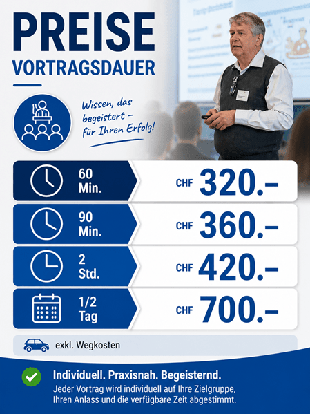 Modernes Preisbanner für Vorträge von Blattner Training: Ein Referent präsentiert vor Publikum. Das Banner zeigt die Preise für Vorträge mit 60 Minuten (CHF 320), 90 Minuten (CHF 360), 2 Stunden (CHF 420) und einem halben Tag (CHF 700), jeweils exklusive Wegkosten. Hervorgehoben werden individuelle Planung, praxisnahe Inhalte und verständliche Wissensvermittlung.