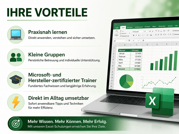 Infografik „Ihre Vorteile“ einer Excel-Schulung mit vier Vorteilen: praxisnahes Lernen, kleine Gruppen, Microsoft- und hersteller-zertifizierter Trainer sowie direkt im Alltag umsetzbares Wissen. Rechts ist ein Laptop mit Excel-Tabelle, Diagrammen und Excel-Symbol dargestellt. Im unteren Bereich steht: „Mehr Wissen. Mehr Können. Mehr Erfolg.“