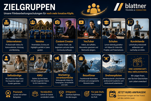 Modernes Werbebild im Blau-Gold-Design von Blattner Training & Consulting mit der grossen Überschrift „Zielgruppen“. Die Grafik zeigt übersichtlich, für wen sich die Filmbearbeitungsschulungen eignen und stellt verschiedene Zielgruppen mit passenden Symbolen und Bildmotiven vor. In der ersten Reihe werden folgende Zielgruppen präsentiert: Unternehmen – professionelle Videos für Kommunikation, Schulungen und Marketing. Vereine – Vereinsleben, Anlässe und Highlights wirkungsvoll in Szene setzen. Content Creator – kreative Inhalte erstellen und eine starke Community aufbauen. YouTuber – Videos produzieren, Reichweite steigern und Abonnenten gewinnen. Schulen – Unterricht, Projekte und Präsentationen mit Videos lebendig gestalten. Kursleitende – Lehrinhalte professionell aufbereiten und nachhaltig vermitteln. In der zweiten Reihe folgen weitere Einsatzbereiche: Selbständige – mit professionellen Videos Kompetenz zeigen und neue Kunden gewinnen. KMU – Produkte, Dienstleistungen und Unternehmen überzeugend präsentieren. Marketingverantwortliche – Videos für Kampagnen, Social Media und Unternehmenskommunikation erstellen. Reisefilmer – eindrucksvolle Reiseerlebnisse aufnehmen und professionell bearbeiten. Drohnenpiloten – Luftaufnahmen hochwertig schneiden und wirkungsvoll präsentieren. Rechts unten befindet sich ein Motiv mit einer Filmklappe und dem Slogan „Eine Leidenschaft. Viele Möglichkeiten. Wir zeigen Ihnen, wie Sie Ihre Geschichten zum Leben erwecken!“, das die Vielseitigkeit der Filmbearbeitung unterstreicht. Im unteren Bereich werden die Vorteile der Schulungen hervorgehoben: praxisnahes Lernen mit echten Beispielen, verständliche Schritt-für-Schritt-Erklärungen, sichtbare Lernerfolge sowie geeignet für jede Erfahrungsstufe – vom Einsteiger bis zum Profi. Rechts unten lädt ein goldener Call-to-Action „Jetzt Kurs anfragen!“ zur Kontaktaufnahme ein. Das Logo von Blattner Training & Consulting befindet sich oben rechts. Das moderne Blau-Gold-Design vermittelt Professionalität, Kreativität und zeigt die breite Zielgruppe der Filmbearbeitungsschulungen auf einen Blick.
